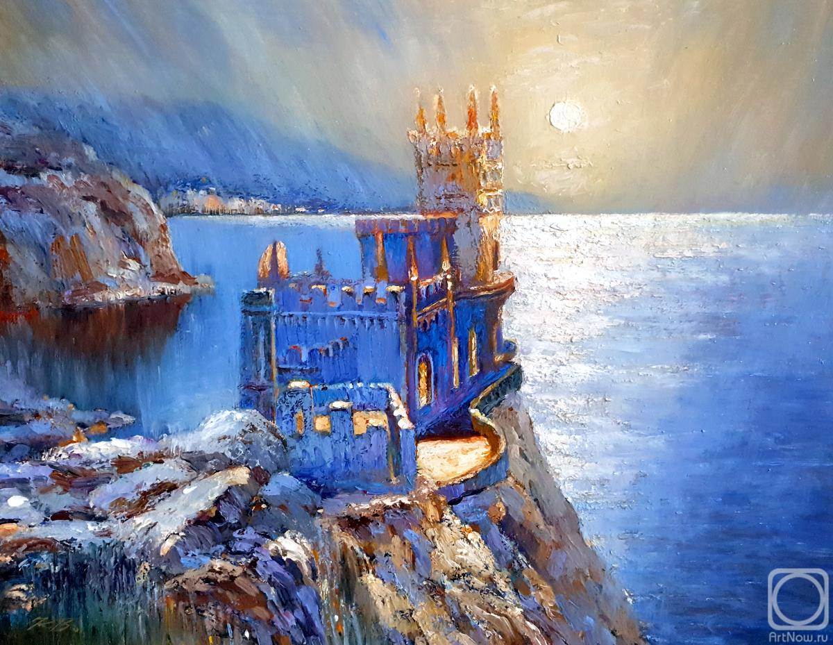 ������� ������ �� ������. ���������� ��������. ���������� ������