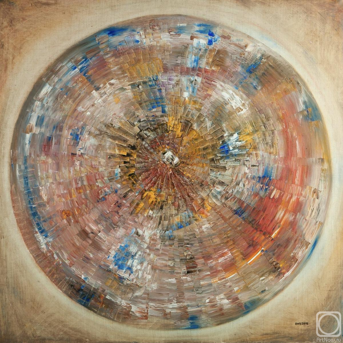 ������� ������ �� ������. ������� ����. ��� (�� ����� "�.�.�.")