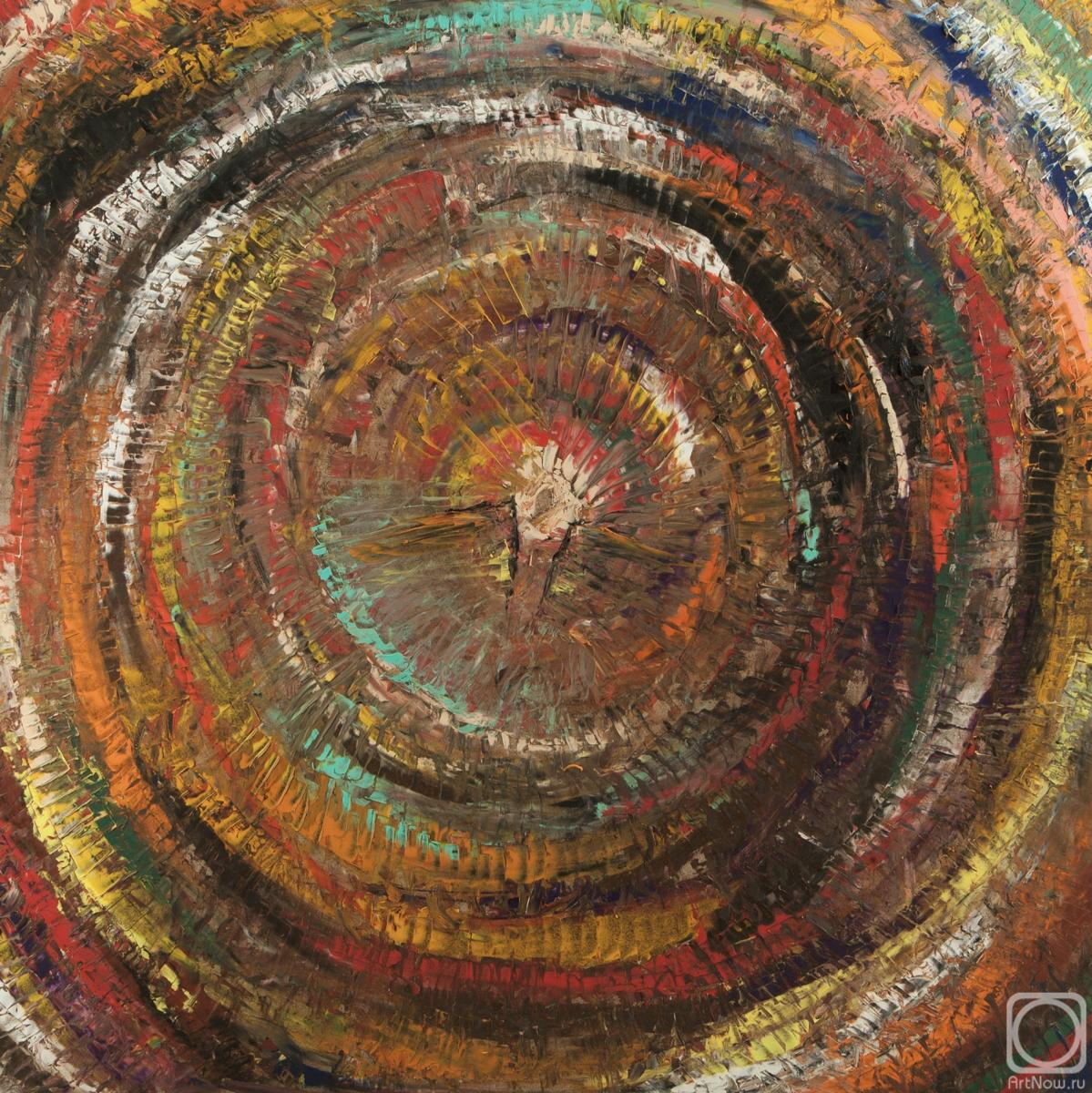 �������. ������� ����. ������� � (�� ����� "��������")