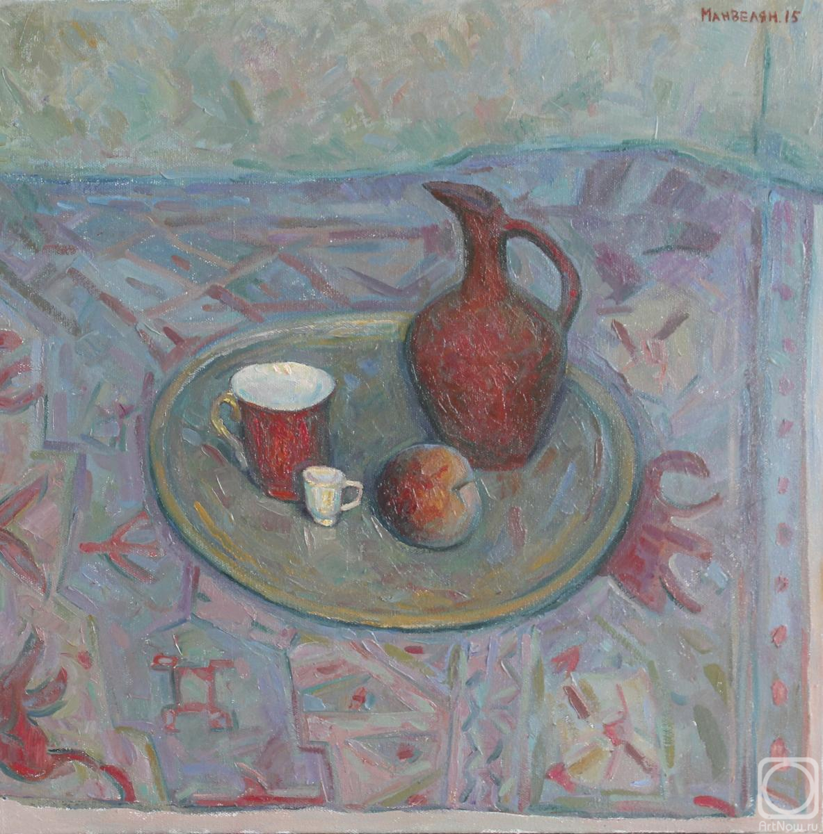 ������� ������ �� ������. �������� �����. ��������� � ������� ������