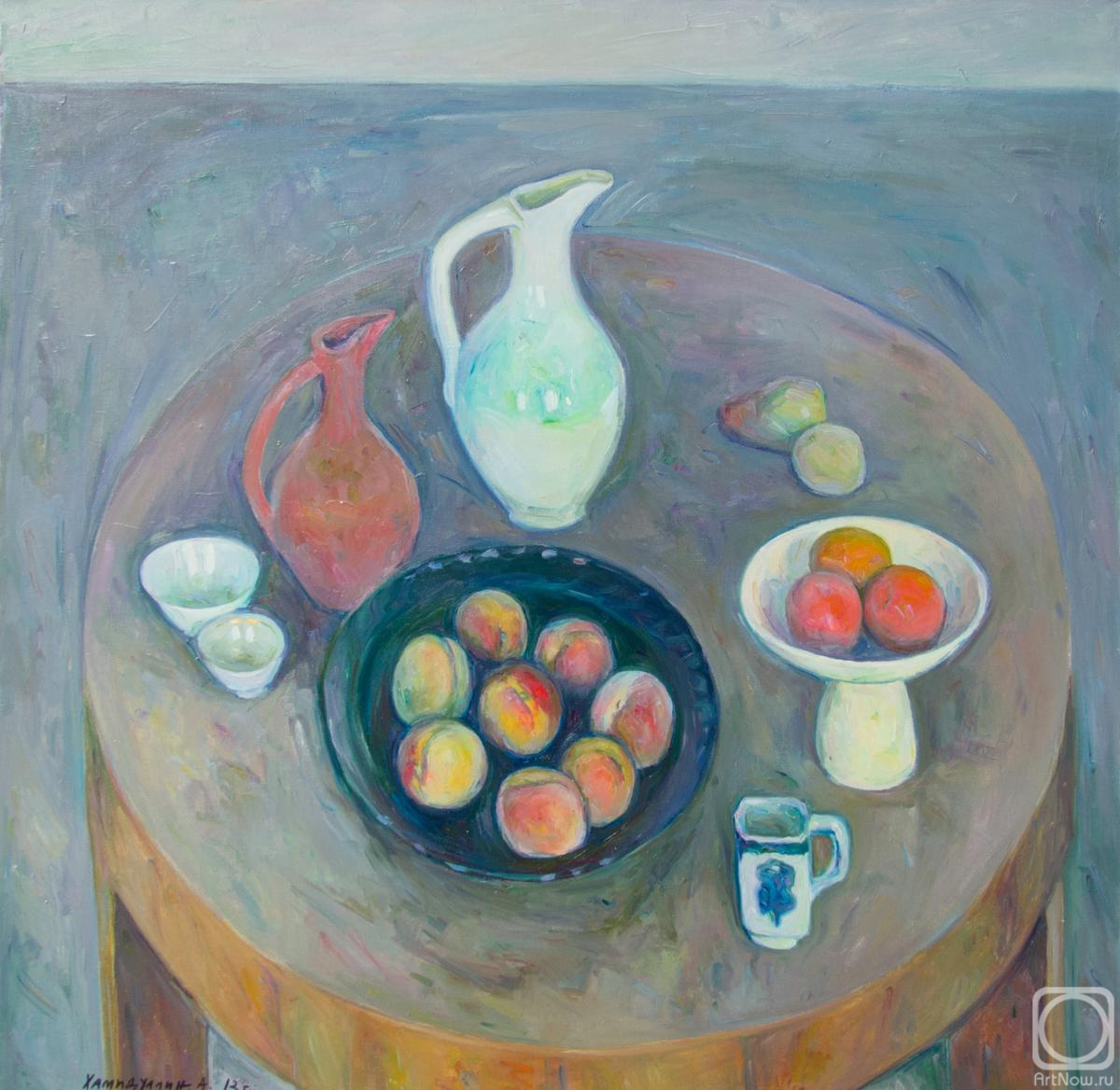 ������� ������ �� ������. ���������� �����. ���������. ��������� � �������