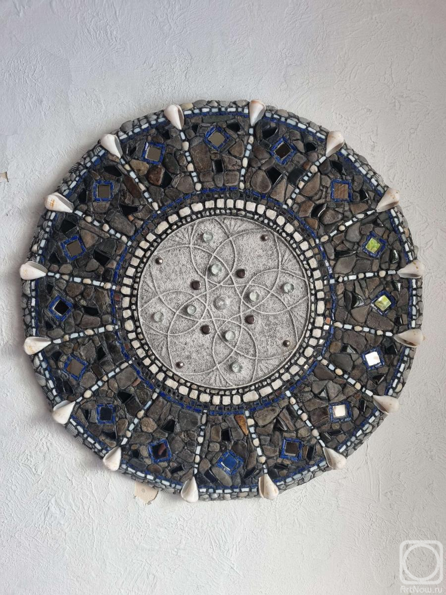 �������� �����. ����� ����