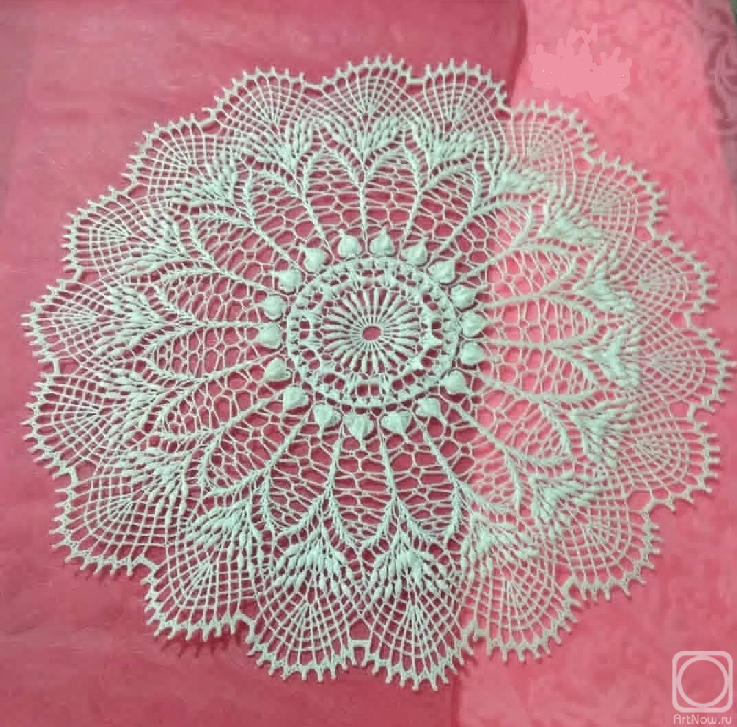 ������� �����. �������� ���