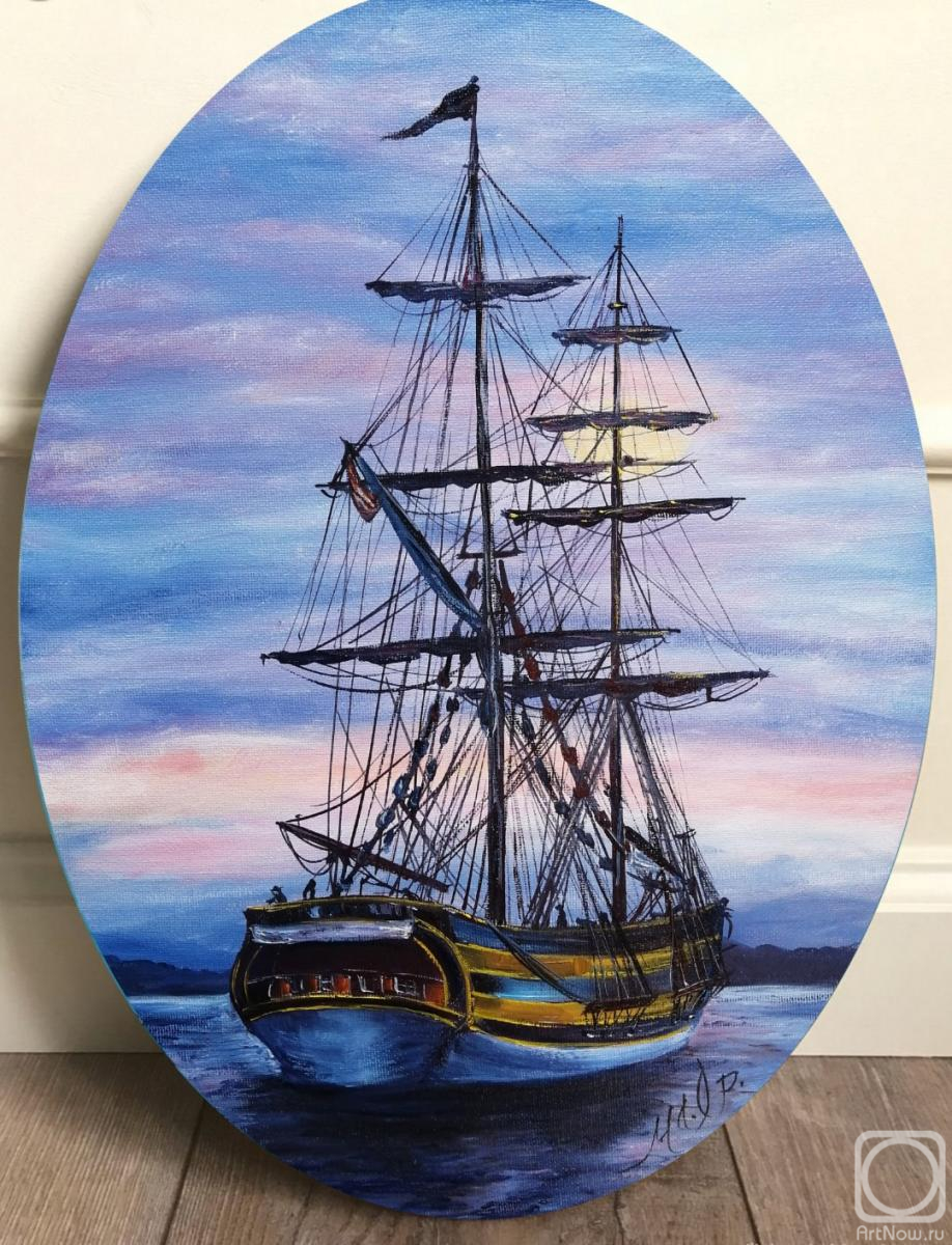 ������� ������ �� ������. ������������ ������. �������� �� ������