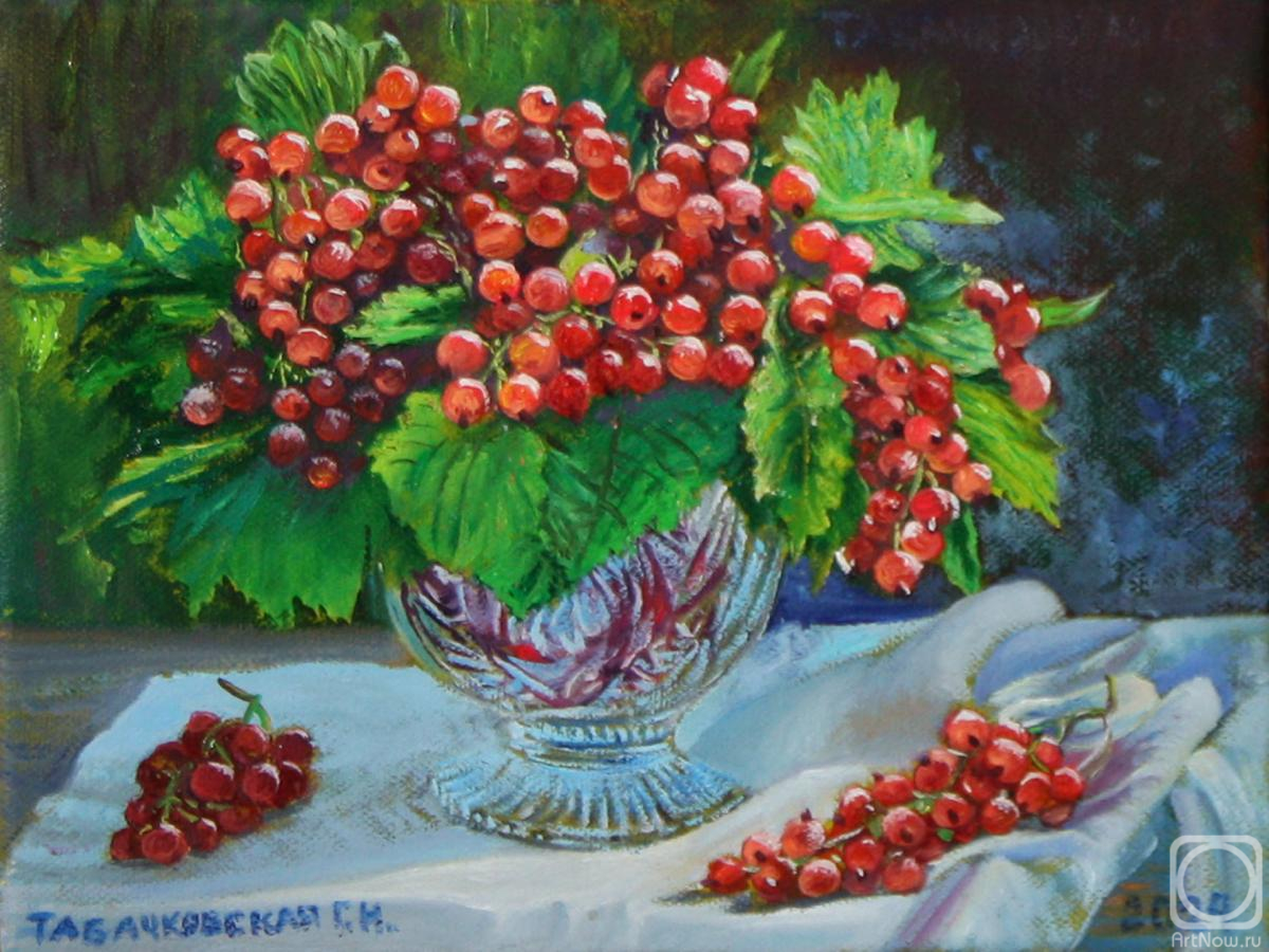 ������� ������ �� ������. ���������-������������ ������. �������. ������� ���������