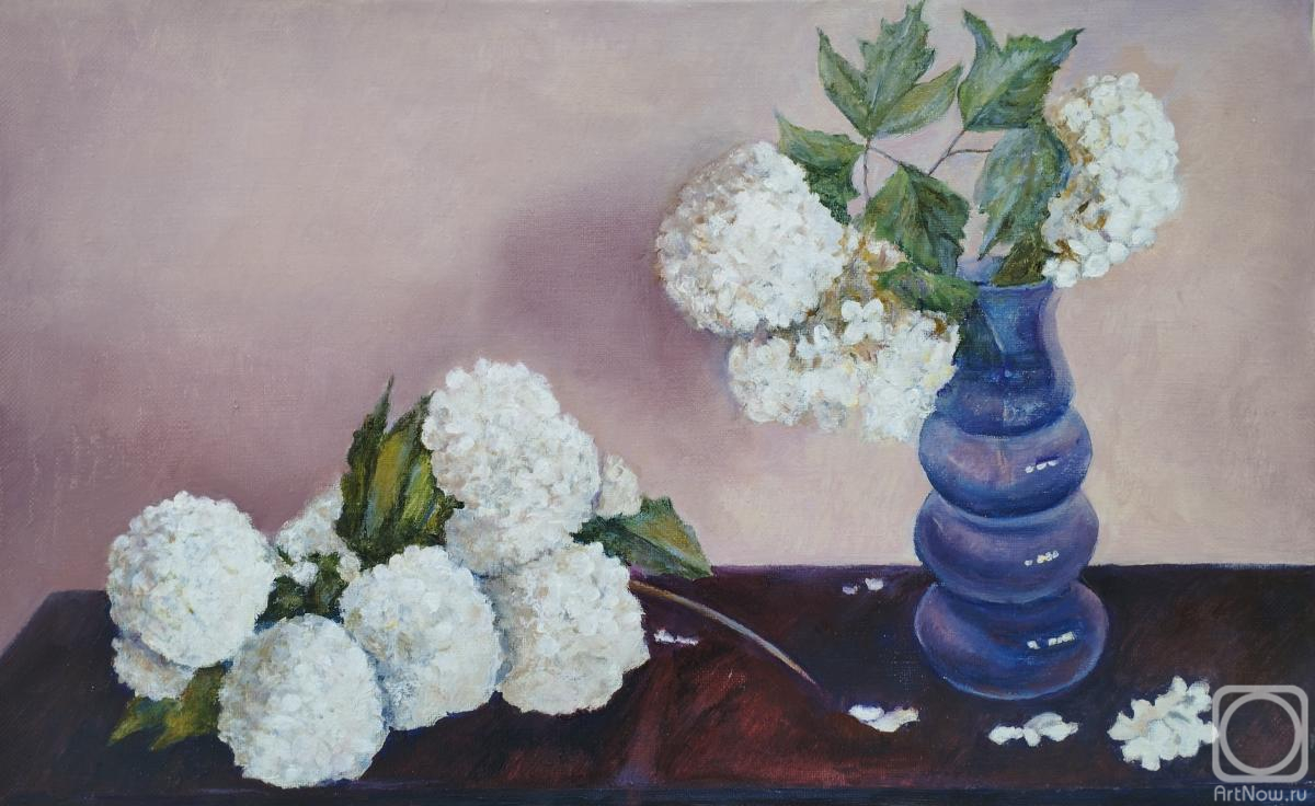 ������� ������ �� ������. ��������� �����. ��������� �� �����