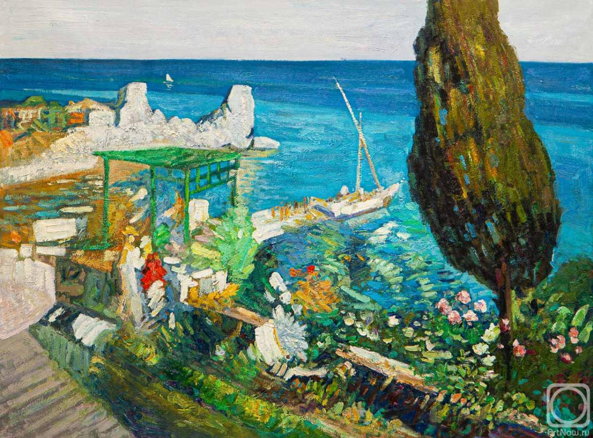 ������� ������ �� ������. ������� �������. ����� ������� ����������� �������� "������ 1915"