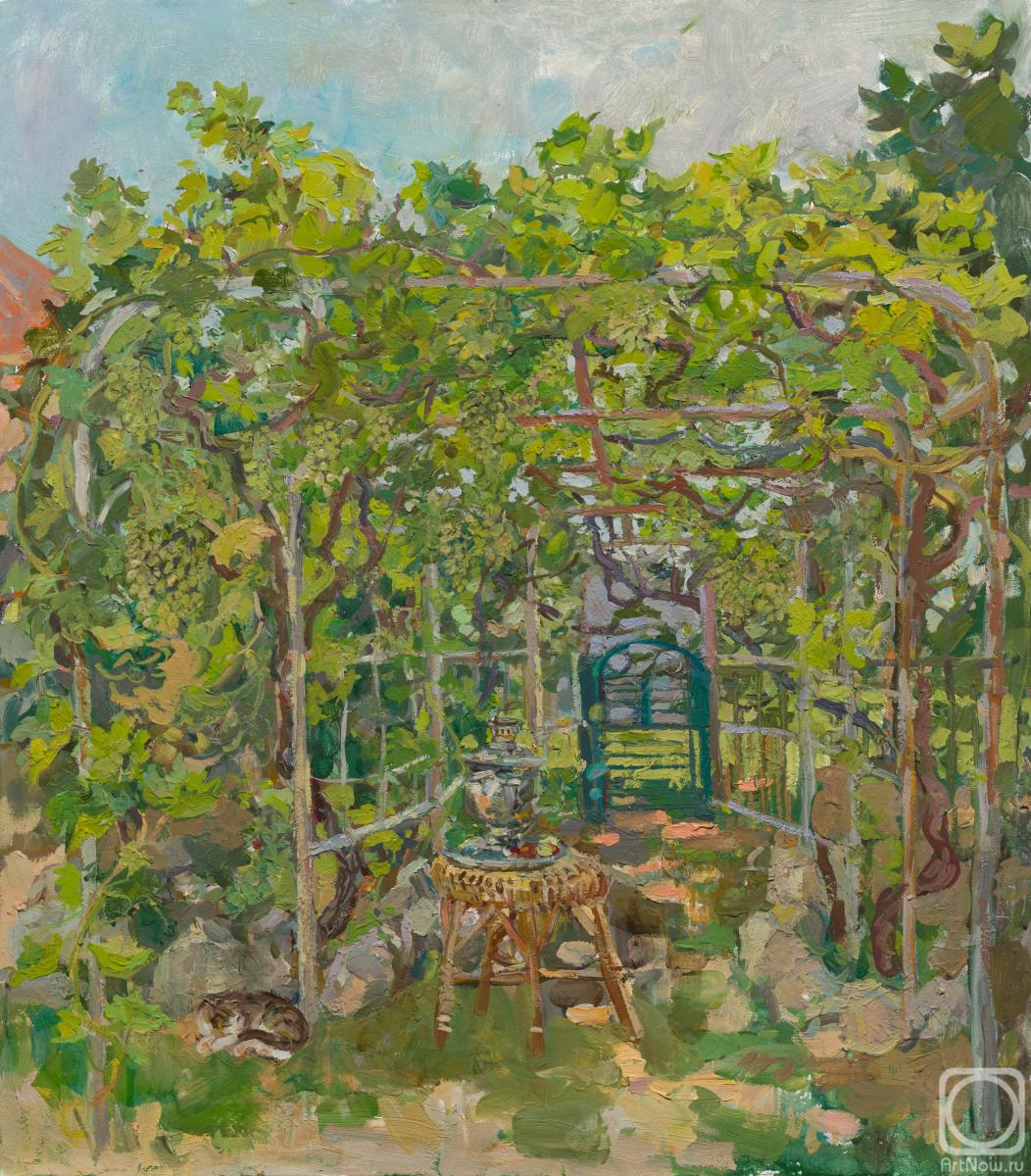 ������� ������ �� ������. �������� ������. ����������� ����� � �������