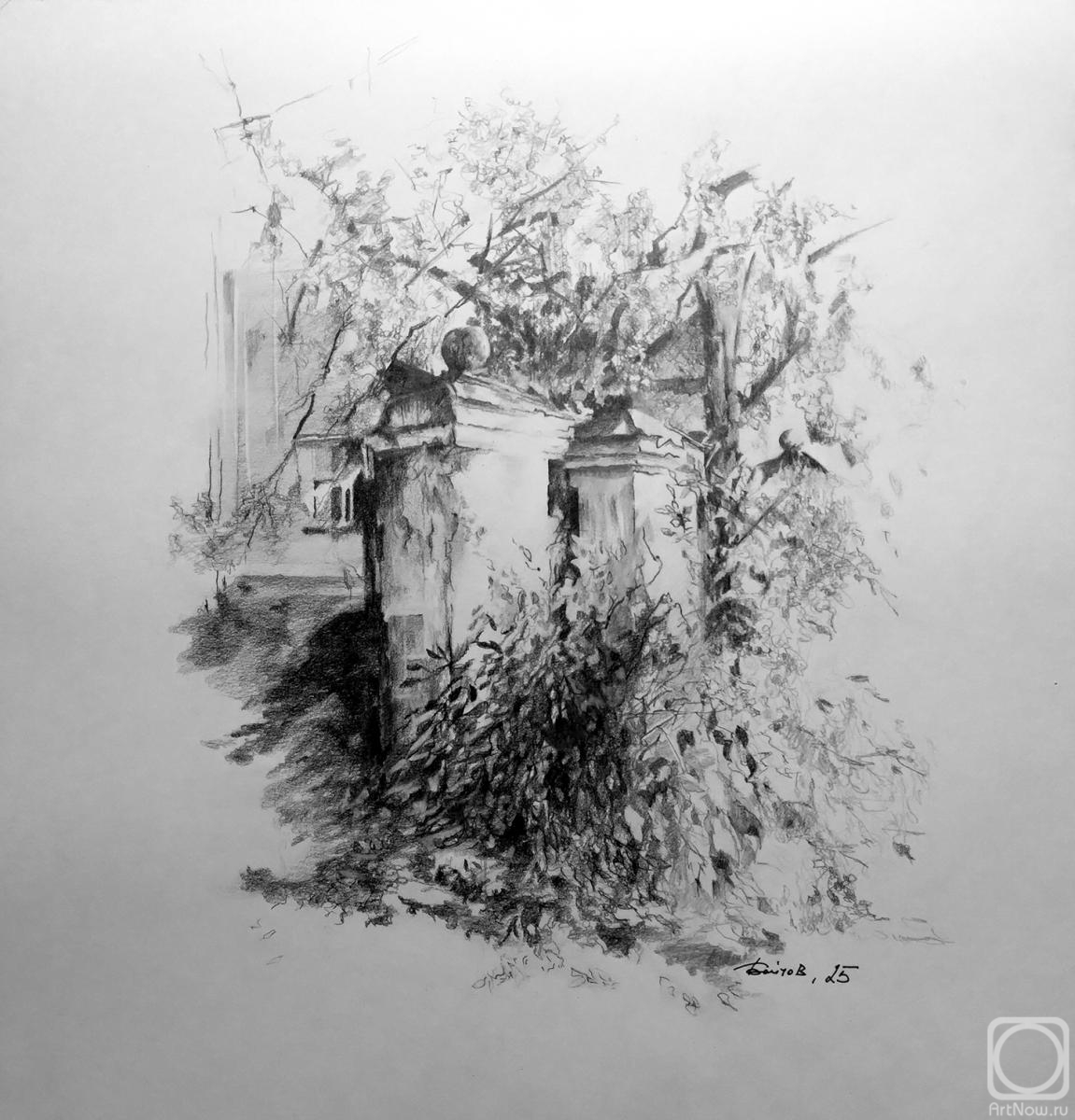 �������. ������ ���������. ������ ���. ��� �����