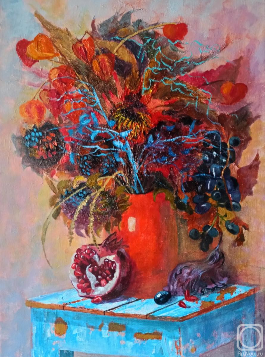 �������. �������� �������. ������� ����