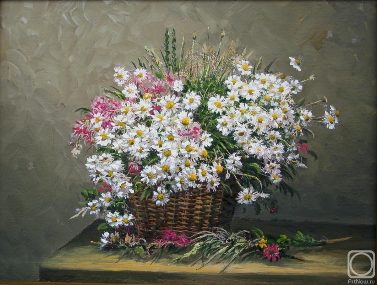 ������� ������ �� ������. ��������� ����. ������� � ���������