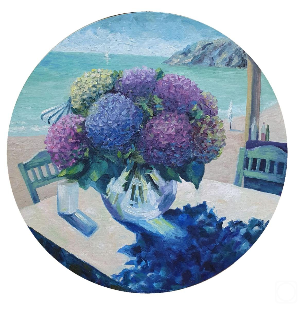 ������� ������ �� ������. ��������� �����. ���������