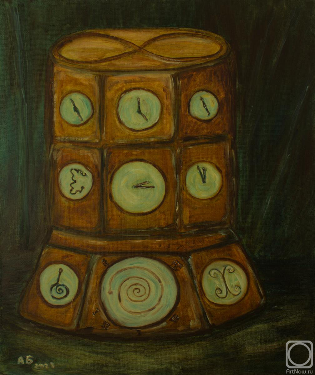 ������� ������ �� ������. ��������� �������. ��������� ����