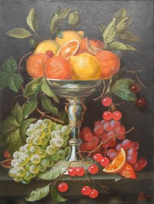 ��������� � �������� � ����������