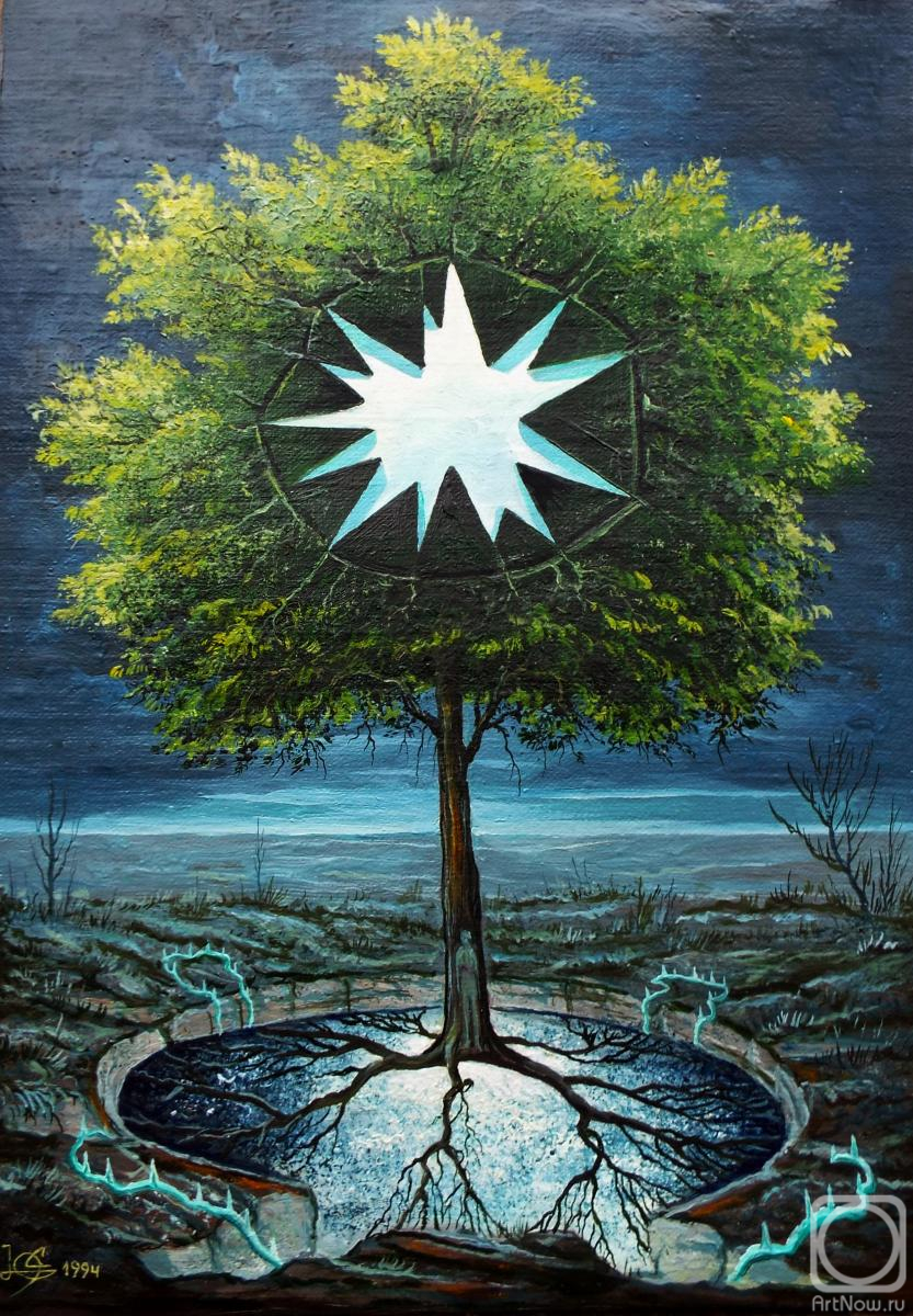 ������� ������ �� ������. ��������� ����. ������ : �������� ���