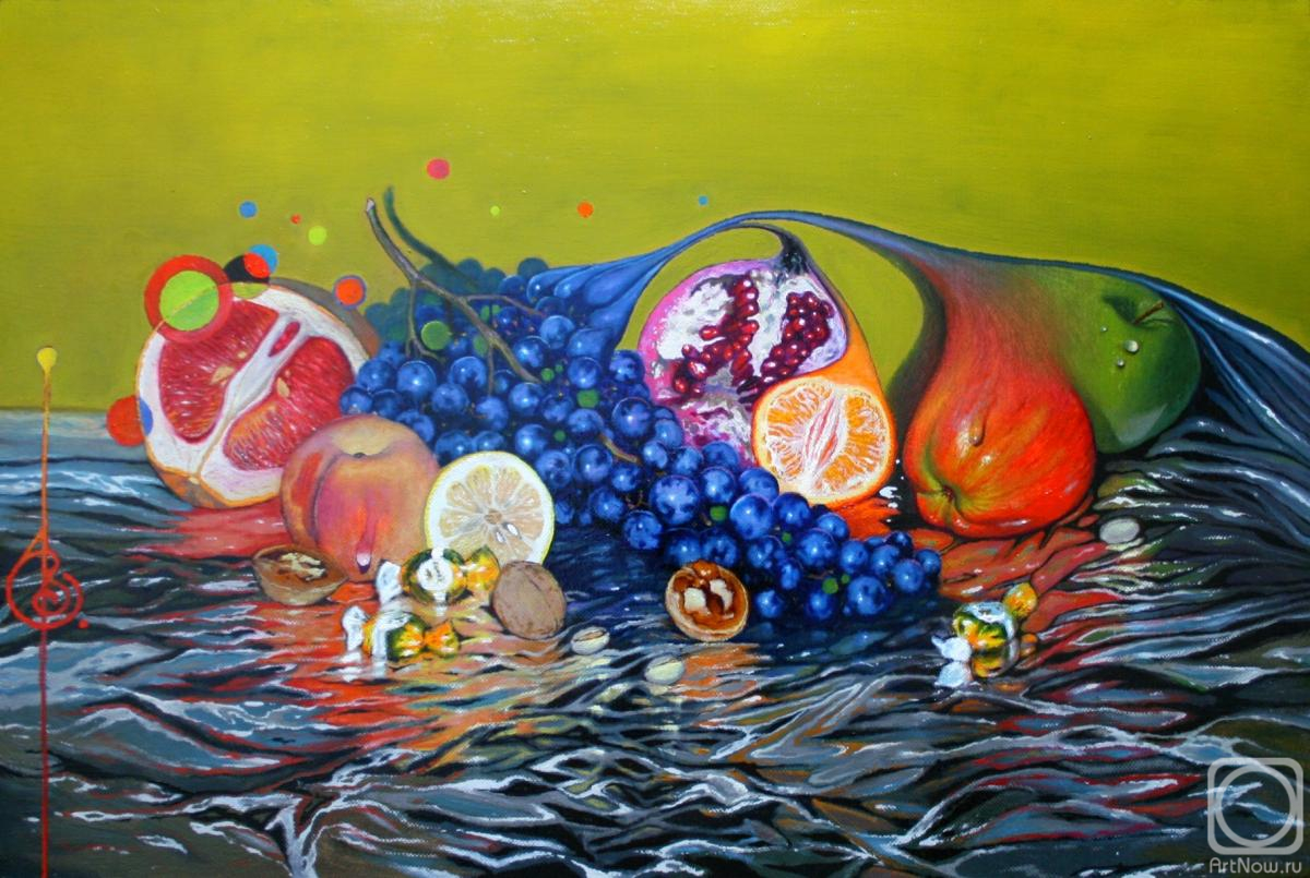 ������� ������ �� ������. ��������� ���������. ��������� ���������