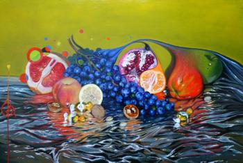 ��������� ���������. ��������� ���������