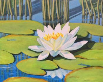 ������� ������. �������� �����