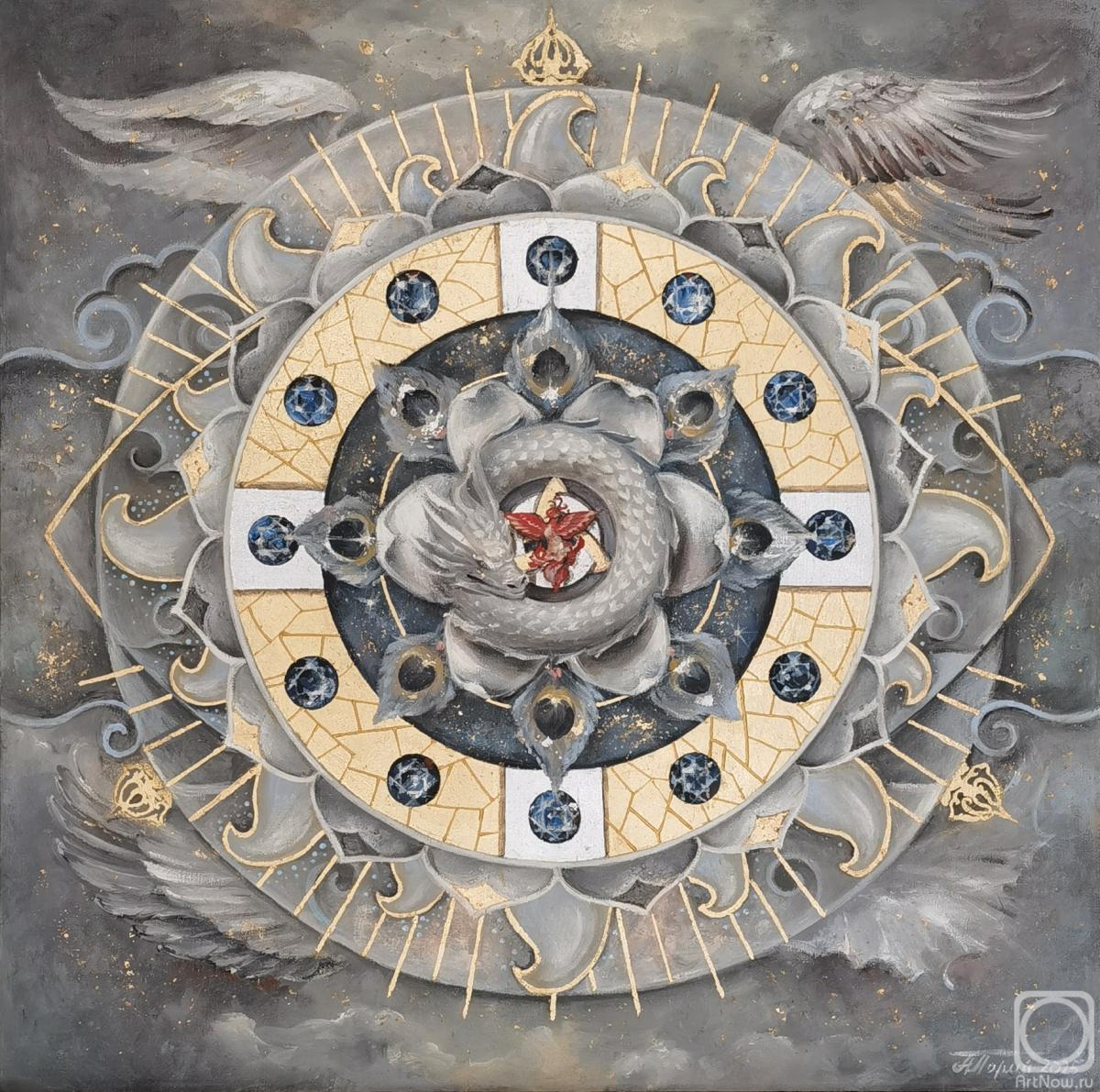 ������� ������ �� ������. ����� ����. ������� �������������� ���. ���������� ���