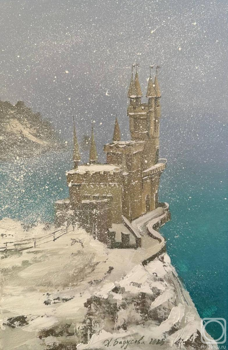 �������. �������� �����. ���������� ������ � �����