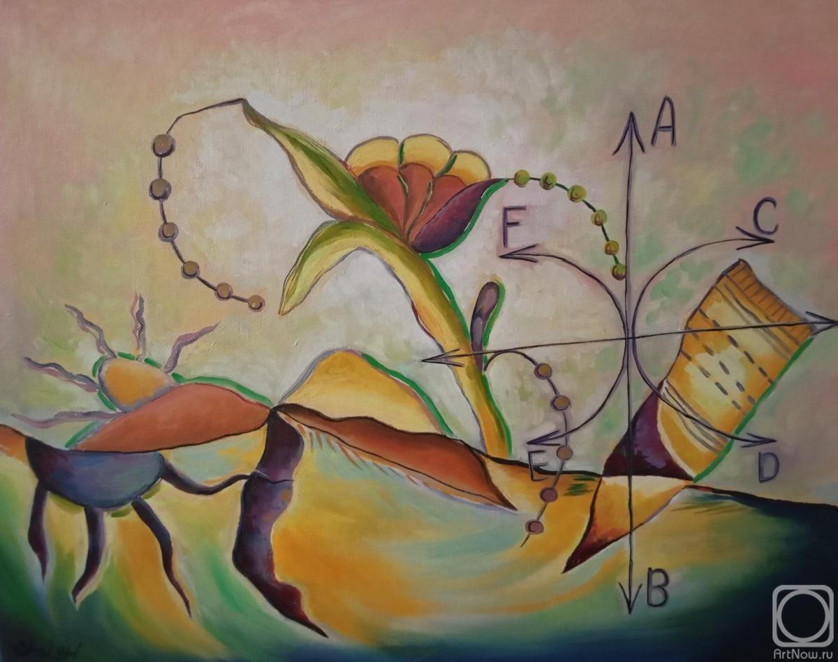 ������� ������ �� ������. ��������-������ ��������. ���-�� �� ��������