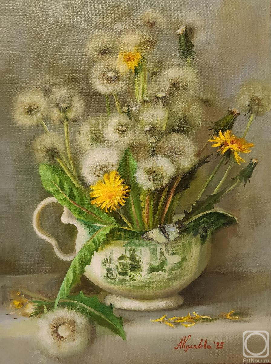 ������� ������ �� ������. �������� ����������. ����������