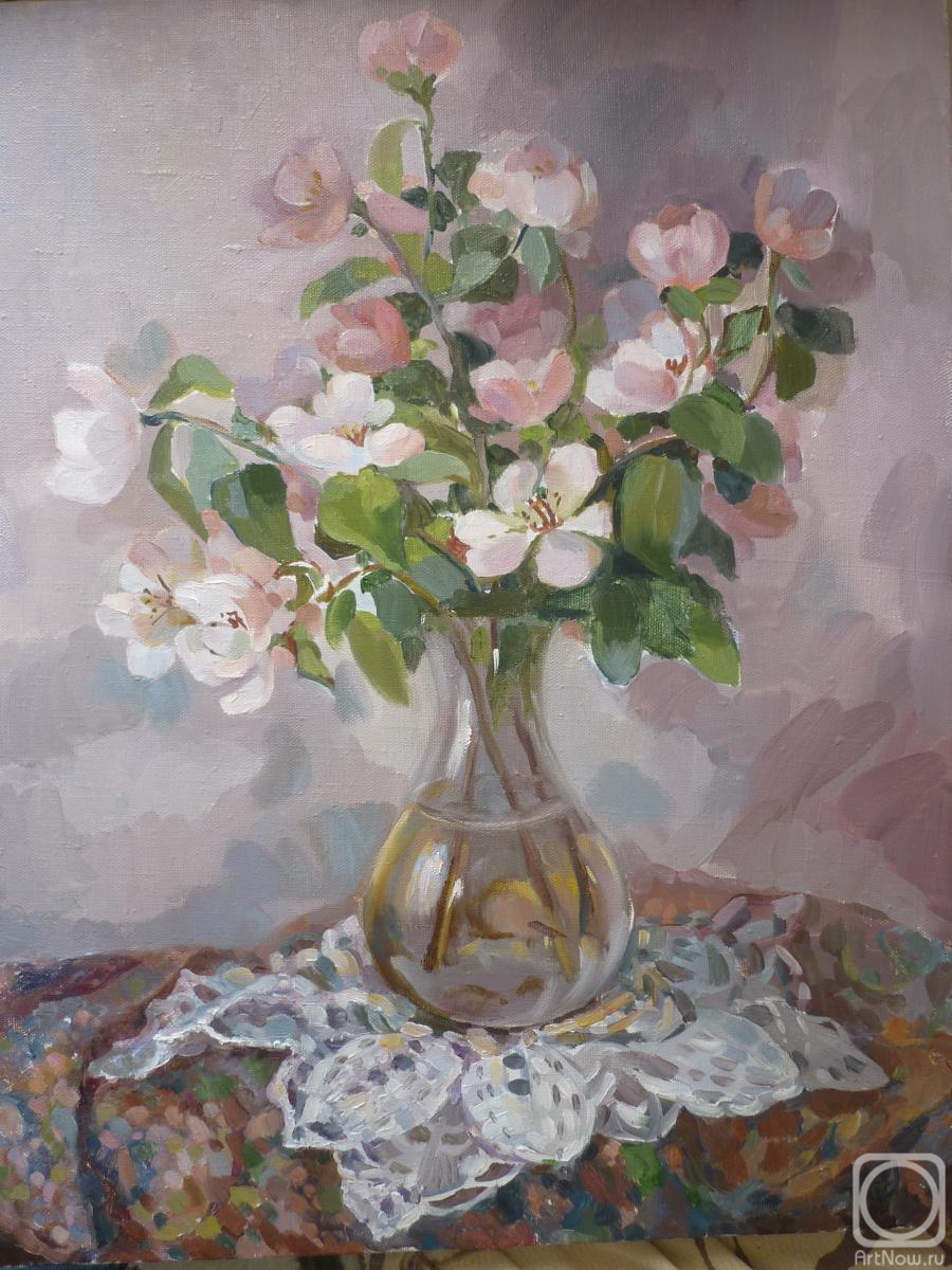 ������� ������ �� ������. ��������� ����. ����� ����