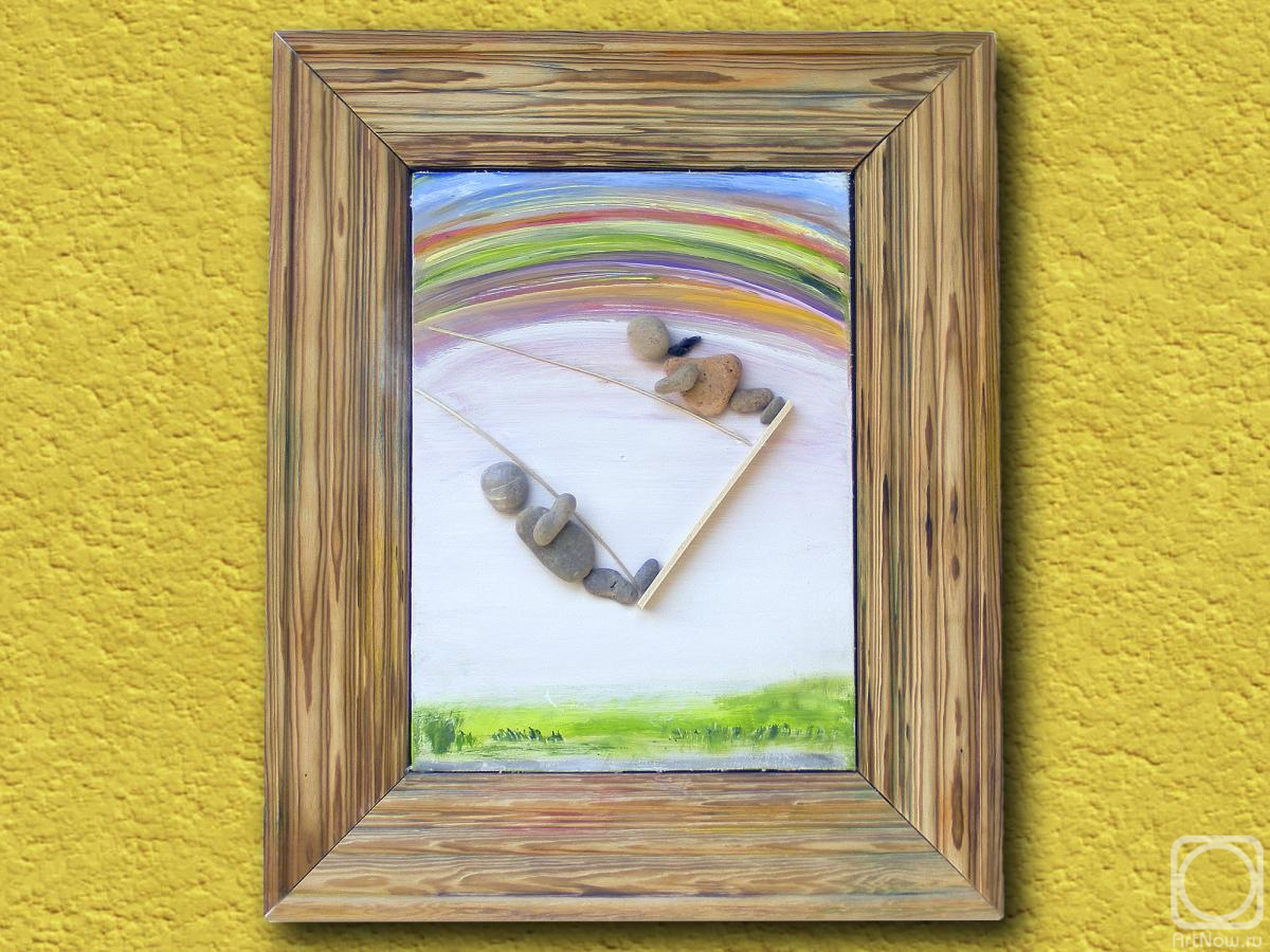 ��������� �������. ���������� �� ������� ������ ������ �������