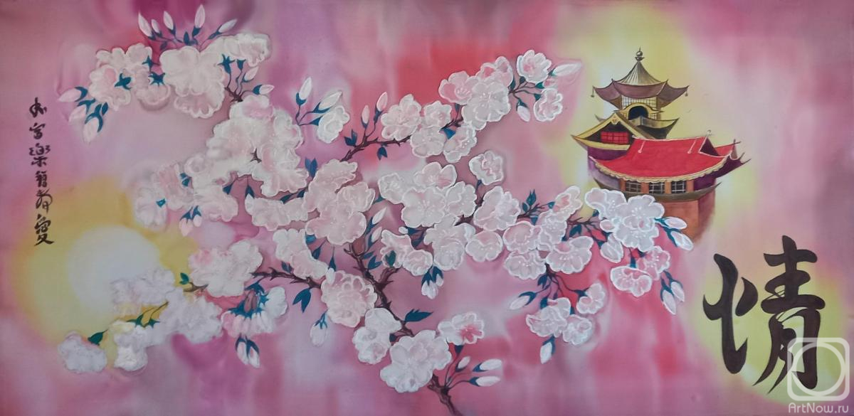 ��������� �������. ������ �����