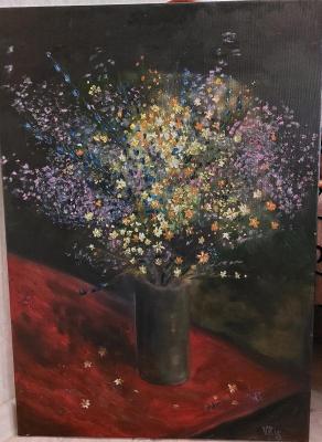 ����� ������� ������. �������� ��������