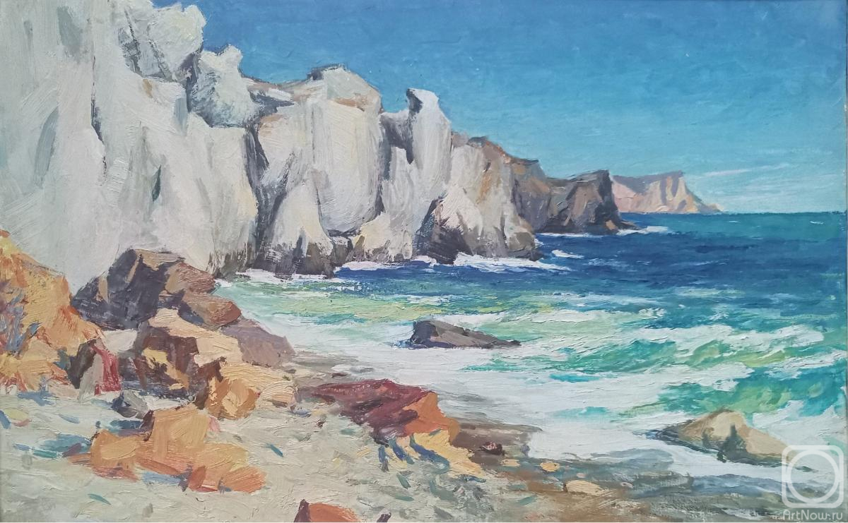 ������� ������ �� ������. ���������� ������. ��� �������