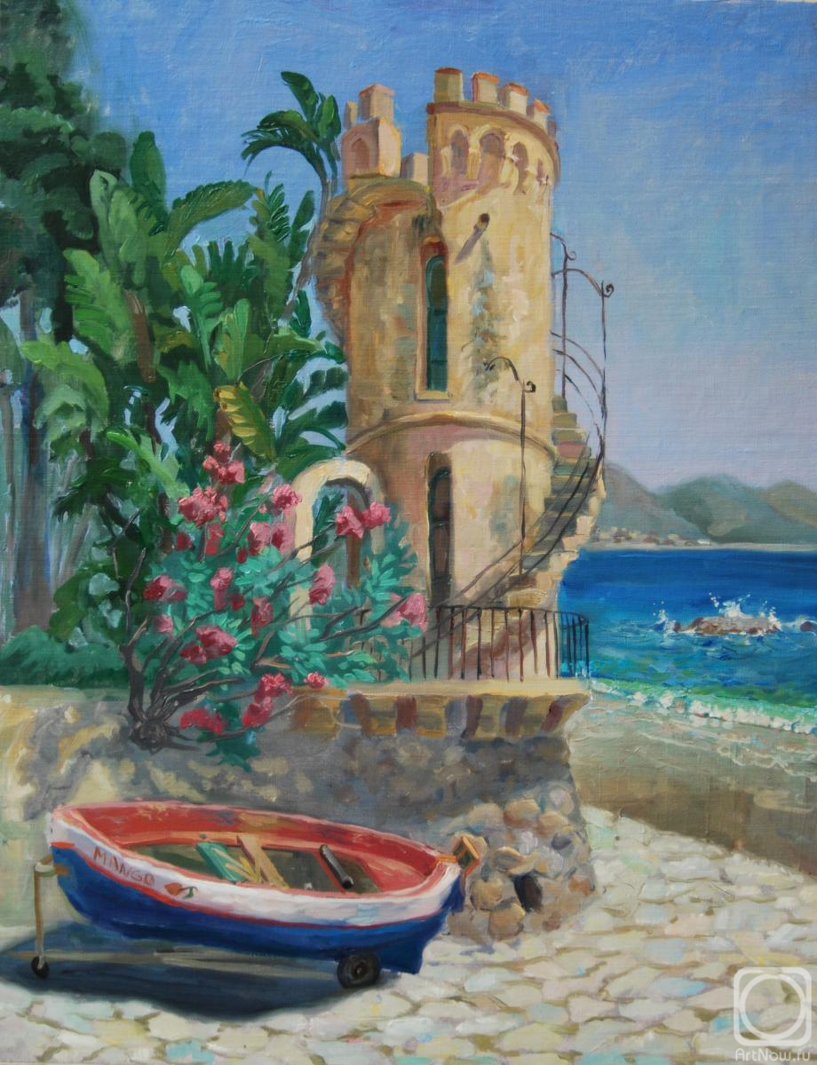 ������� ������ �� ������. ���������� �������. �������. ����. �����