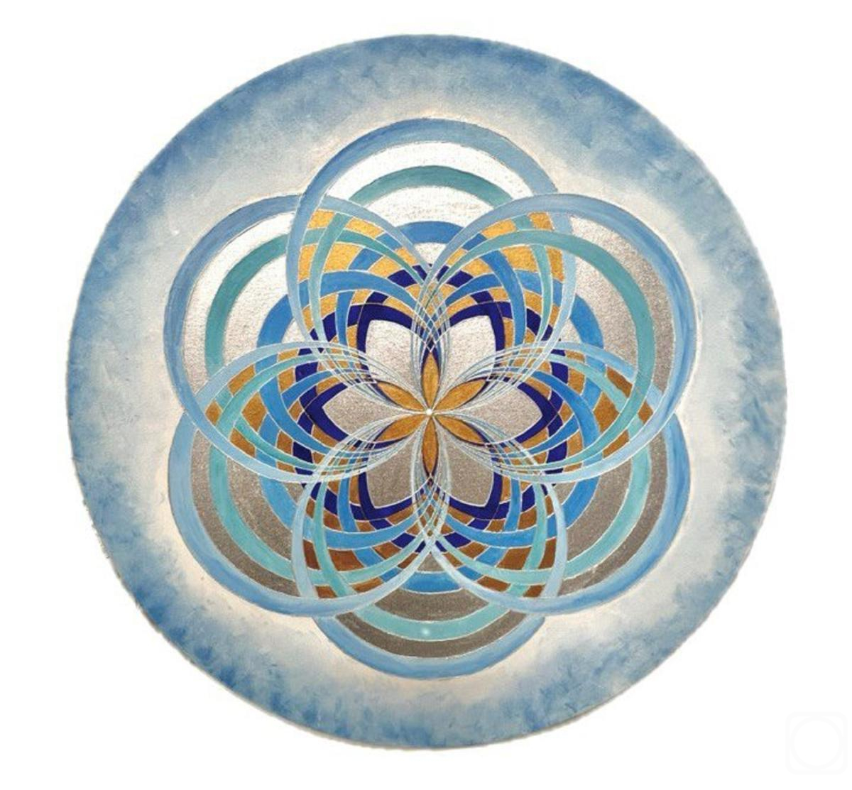 �������. ���������� �������. ���������� ����� �����