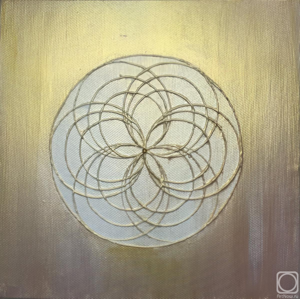 �������. ���������� �������. ���� �����, ���������� ���������