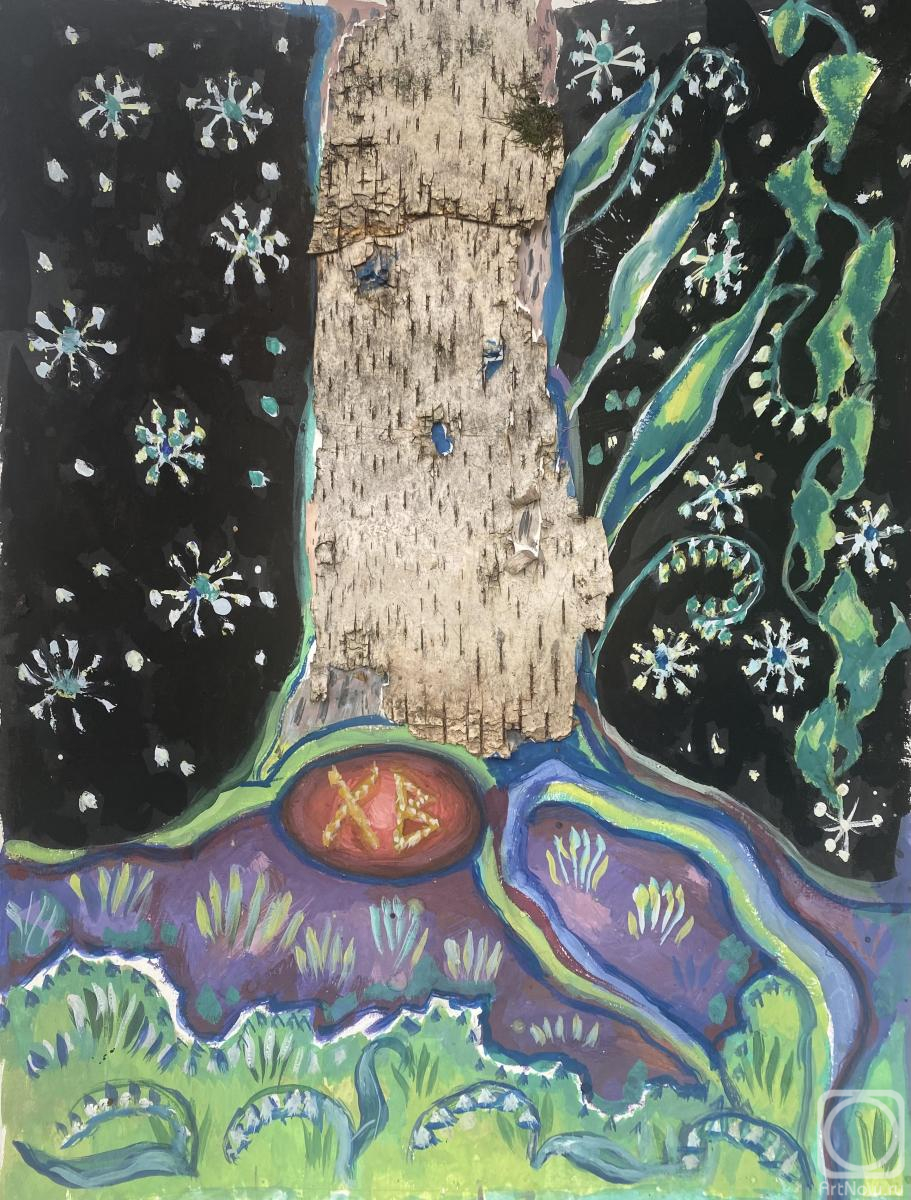 ������ ��������. ������� ��������