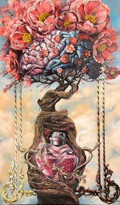 ����������� (�������). �������� ��������