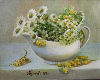 �������. �������� ����������