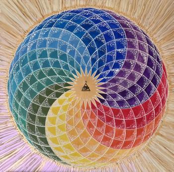 �������������� ����� ����, ���������� ���������. ���������� �������