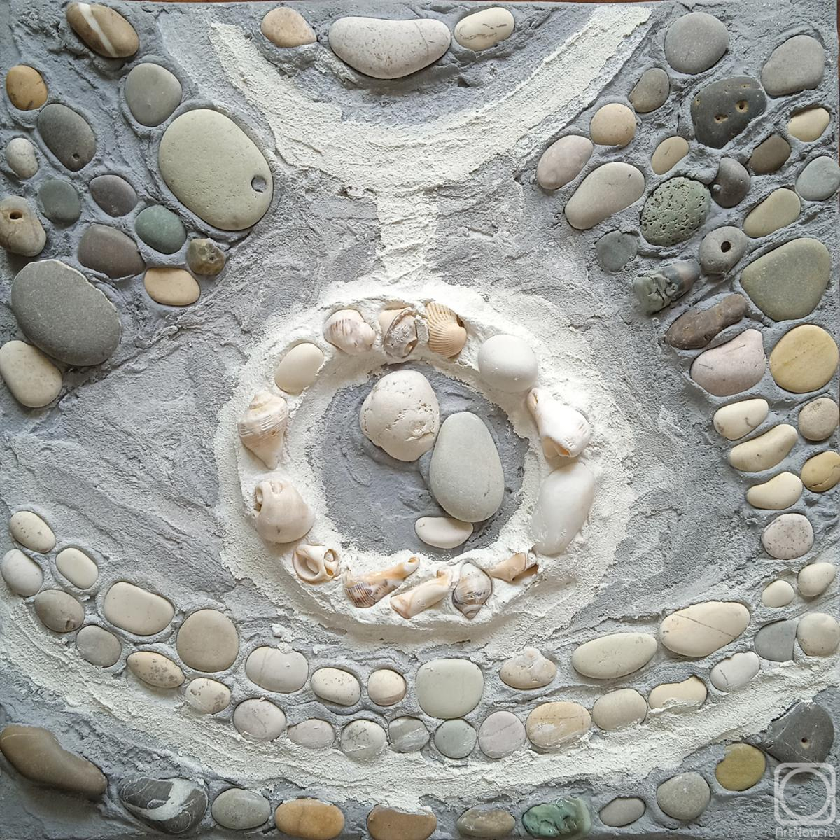 ����������-���������� �����. �������� �����