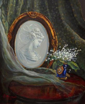 ������� ������ (�����). ������� �������