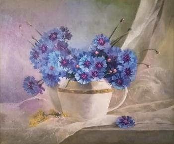 ��������. ������������ ���������