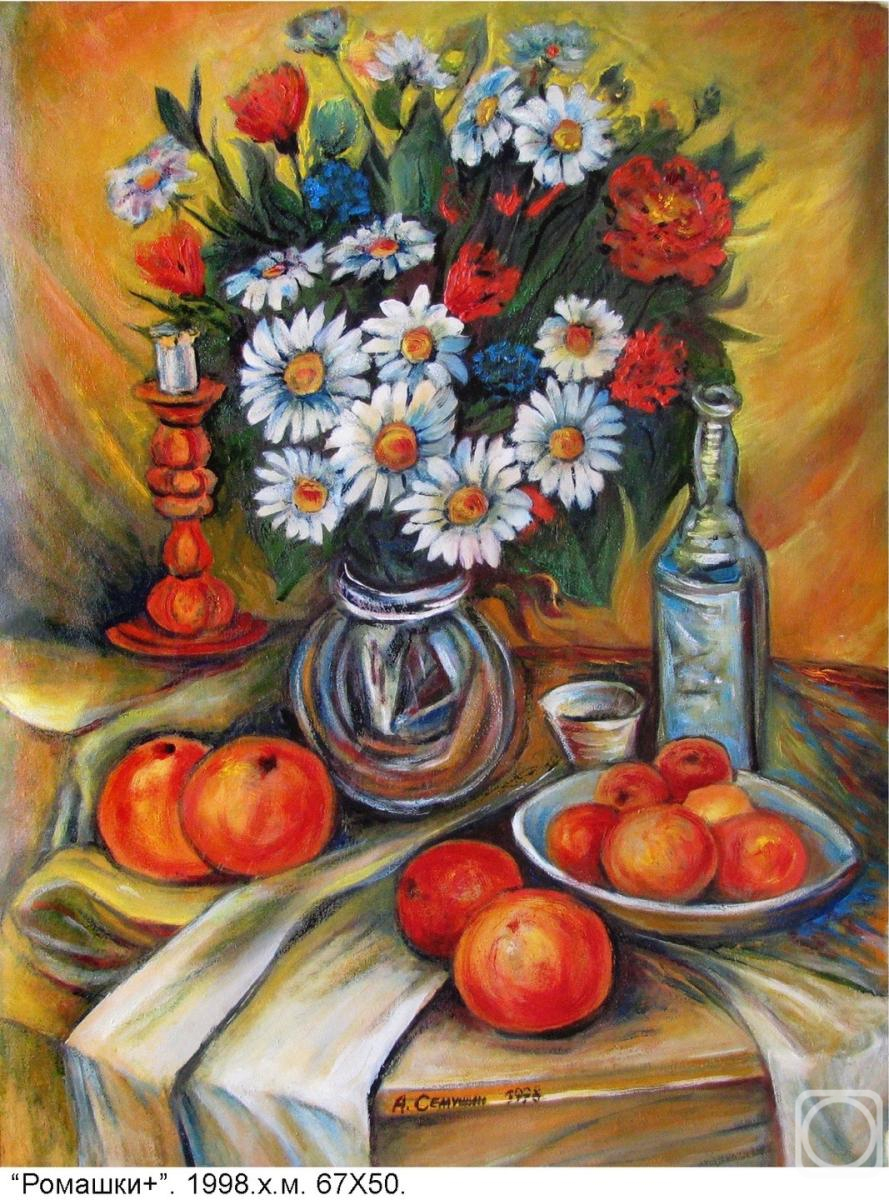 ������� ������ �� ������. ������� ���������. �������+