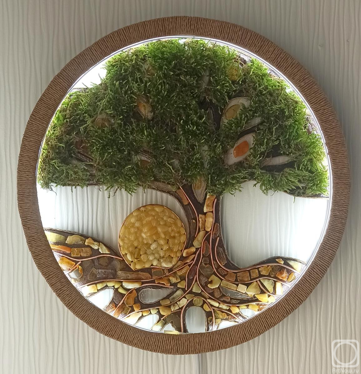 ������� �������. � ���������