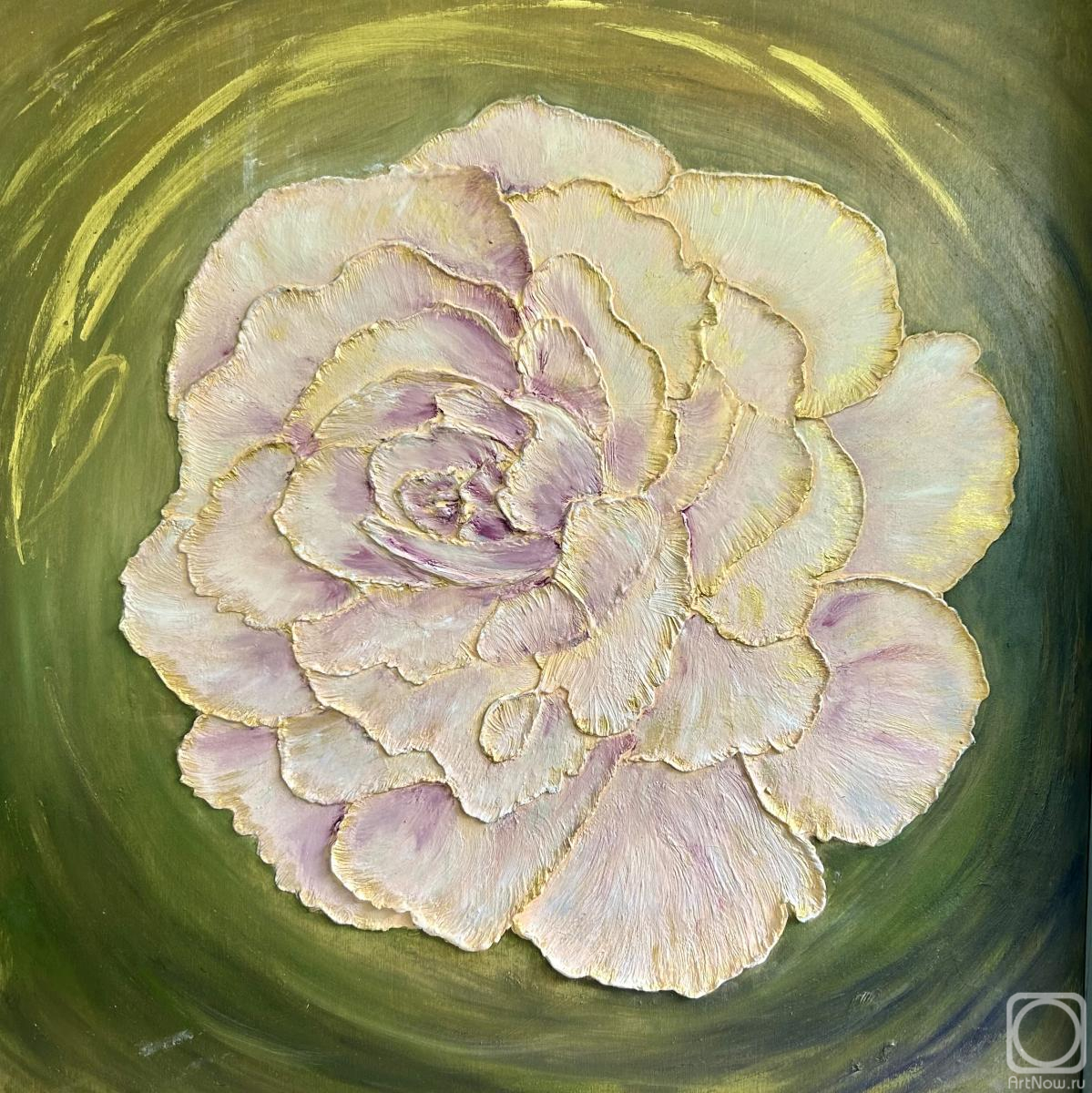 �������. �������� �����. ������� �����