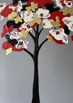 Family tree. Novikova Viktoriya