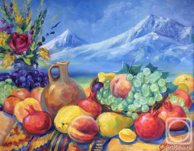 ������� ������ �� ������. ����������� ��������. ������ ����. ������