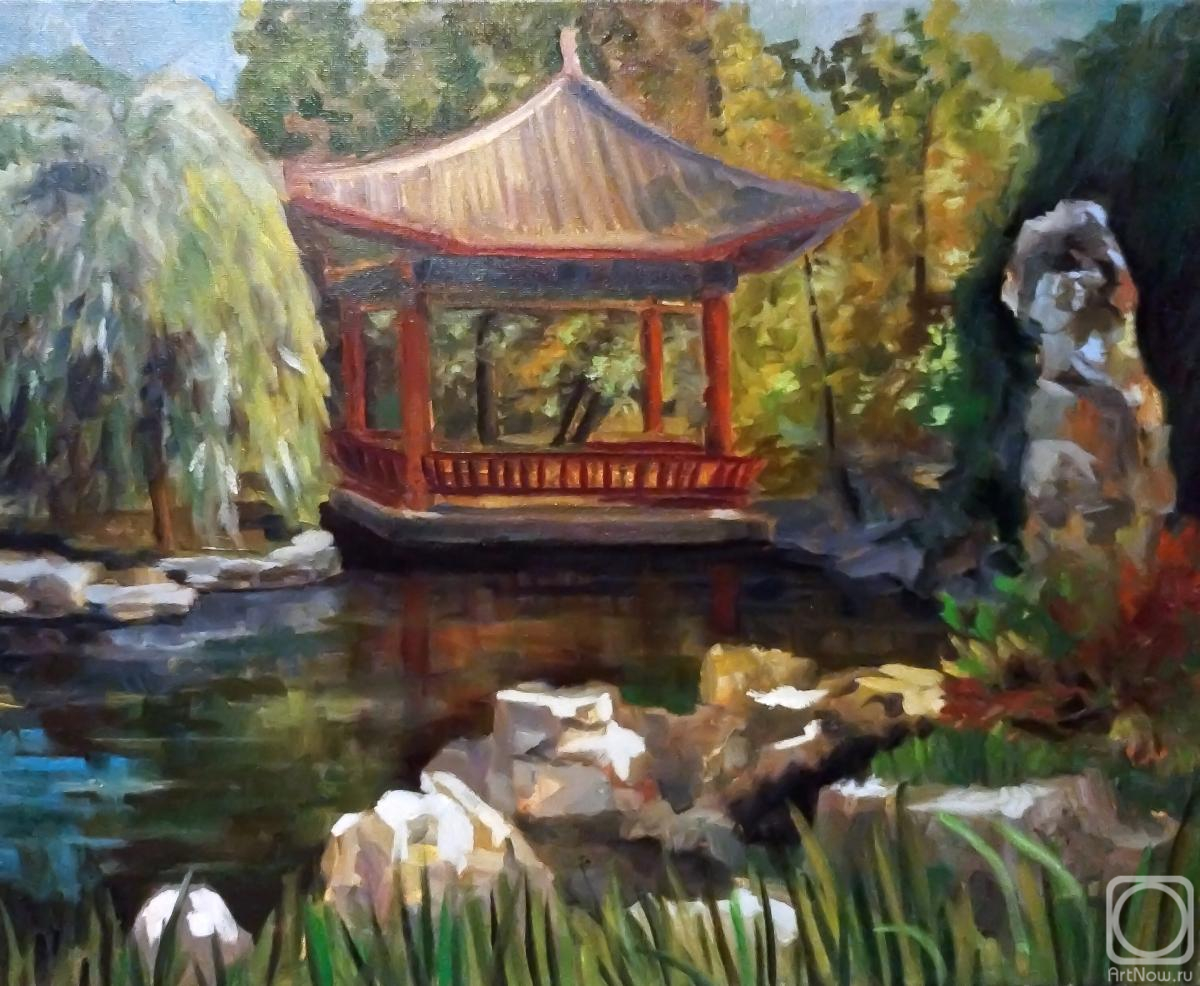 ������� ������ �� ������. �������� �����. ��������� ����