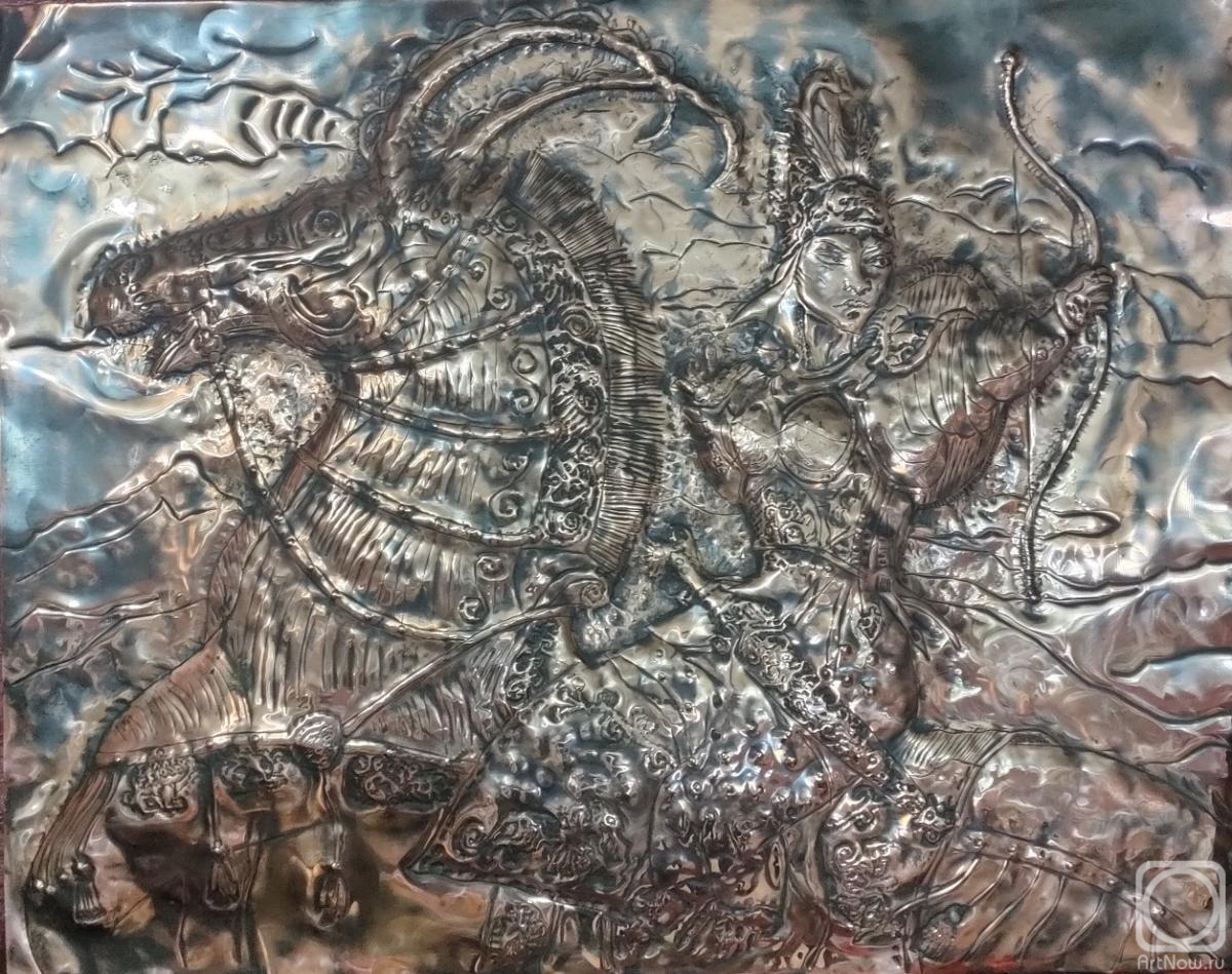 ��������� �������. �����������