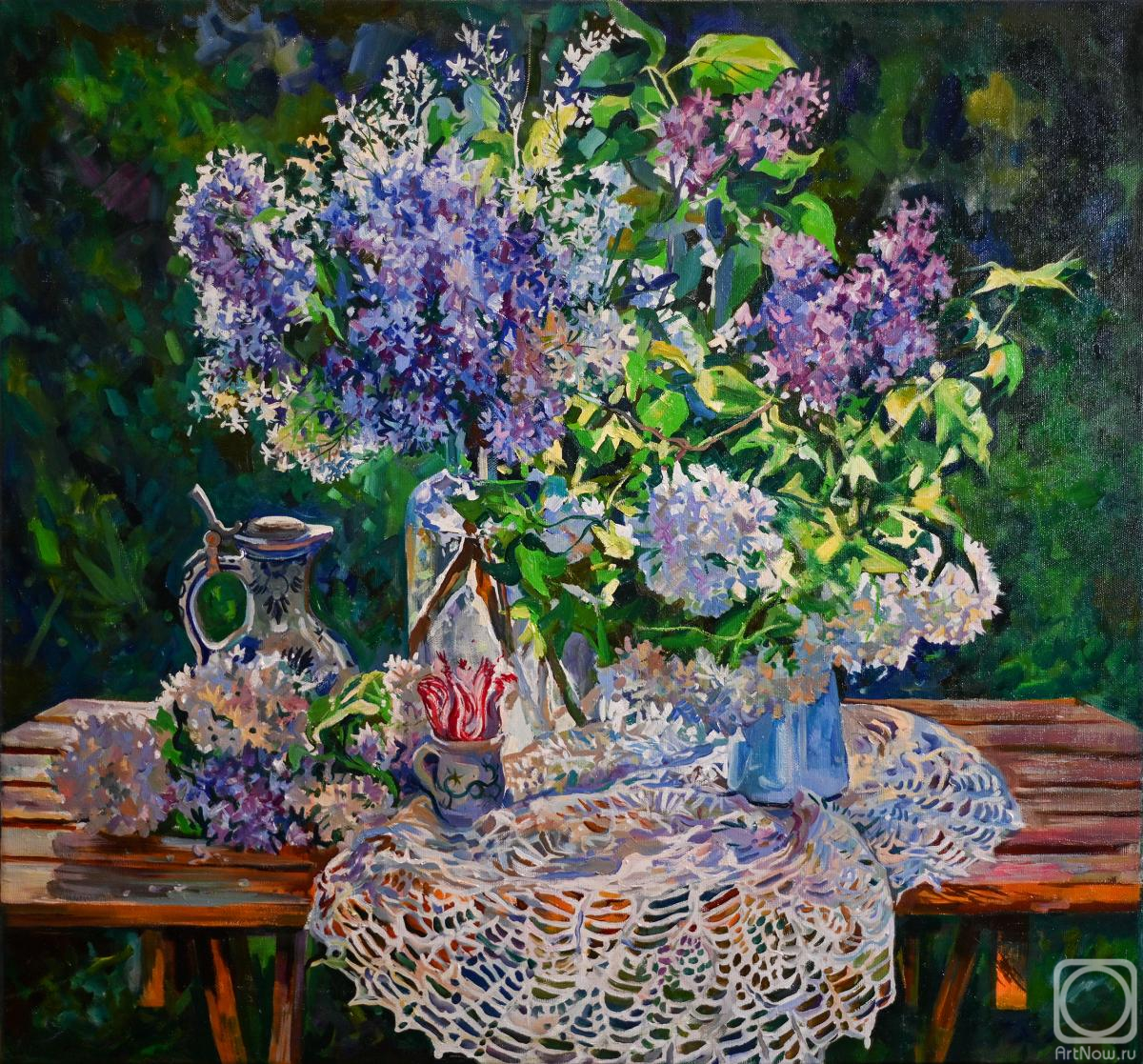 ������� ������ �� ������. ���������� ������. ������