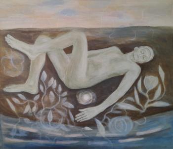 ����������. ��������� �������